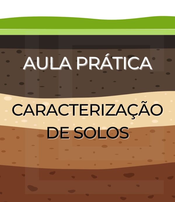 Aula Prática - Caracterização de Solos