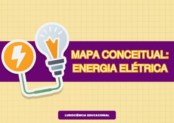 Mapa Conceitual: Energia elétrica